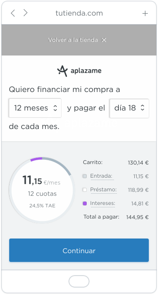 pago a plazos