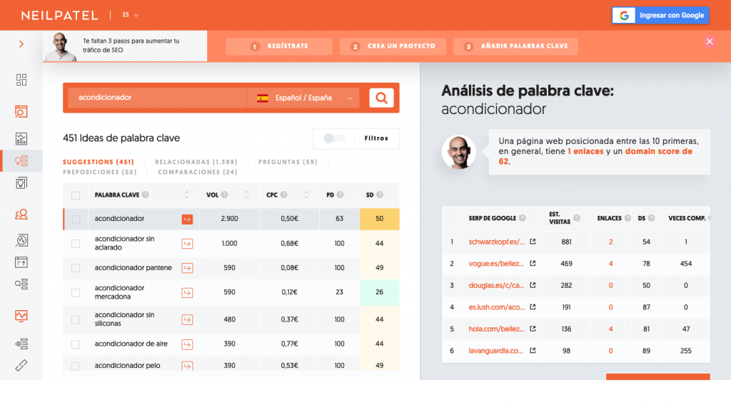 Palabras clave fichas de producto