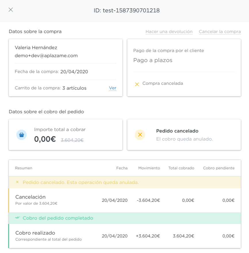 panel de comercios 2020