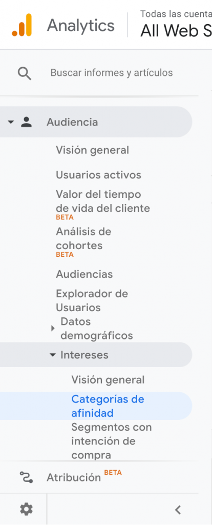 analytics para retailers